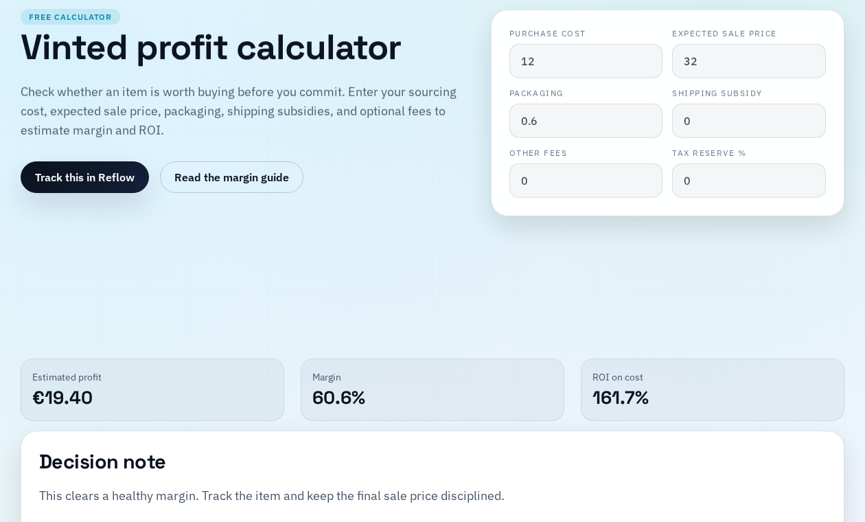 Vinted profit calculator showing purchase cost, sale price, margin, and ROI